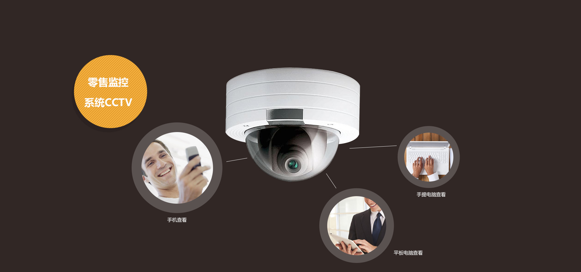 bg image-fp-industry